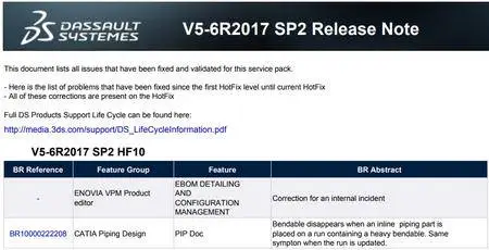 DS Catia-Delmia-Enovia V5-6R2017 SP2 HF010