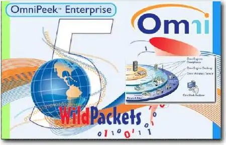 WildPackets OmniPeek Enterprise with Enhanced Voice Option v5.0 Ratail