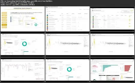 Microsoft Power BI - Up & Running With Power BI Service 2021