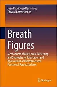Breath Figures: Mechanisms of Multi-scale Patterning and Strategies for Fabrication and Applications of Microstructured