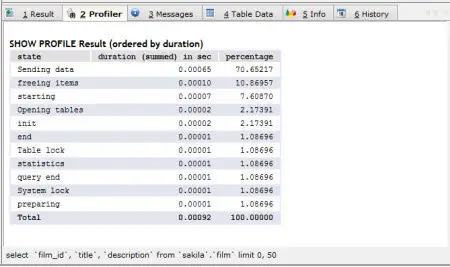 SQLyog Ultimate 9.6.2.0 Bilingual
