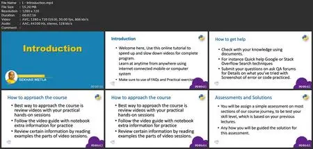Python Basics Coding For Absolute Beginners : Programming