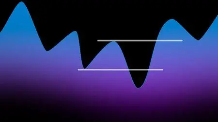 Learn Simple Money Concept: The only forex strategy you need