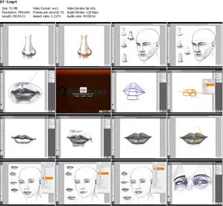 Digital Tutors - Digital Painting Facial Features