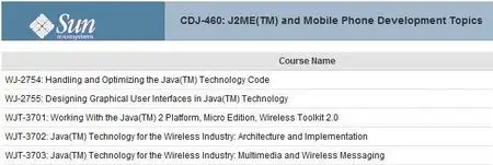 Sun.Microsystems.J2ME.and.Mobile.Phone.Development.Topics.CDJ.460-SoSISO