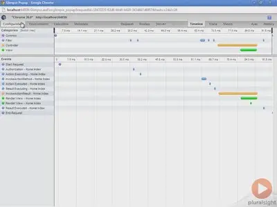 Pluralsight: Using Glimpse With ASP.NET, MVC4, and Entity Framework (2013)