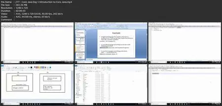 Automation Architect - Selenium Webdriver - 9 Live Projects