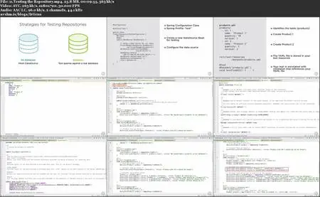 TDD with Spring and JUnit 5
