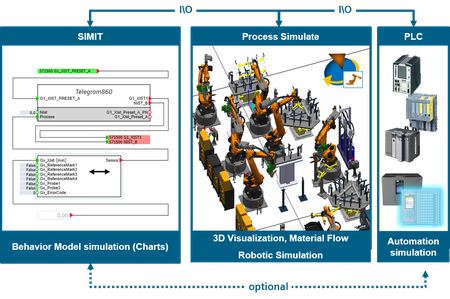 Siemens Tecnomatix Process Simulate 16.0.1