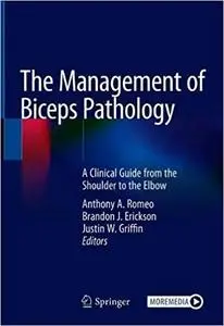 The Management of Biceps Pathology