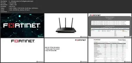 Introduction To Fortigate Firewall