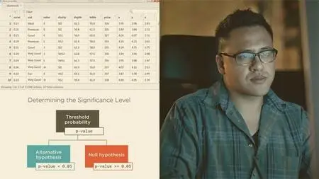 Exploratory Data Analysis with R (Path)