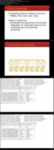 Cloud Computing Series: Cloud Administration using OpenStack
