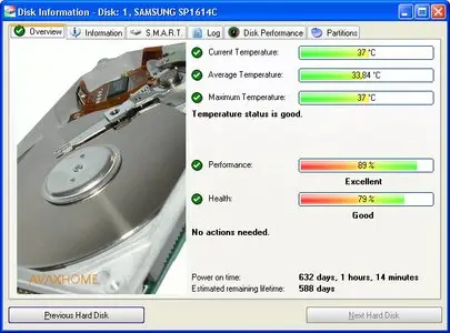 Hard Disk Sentinel Pro 3.20.3853 Multi