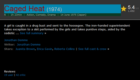 Caged Heat (1974)