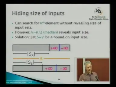 Winter School on Secure Computation and Efficiency