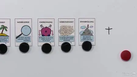 Video2Brain - Agile Mitarbeiterfuehrung mit OKR Praxisworkshop