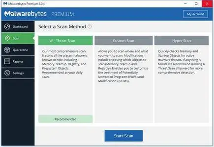 Malwarebytes Premium 3.0.4.1269 Multilingual