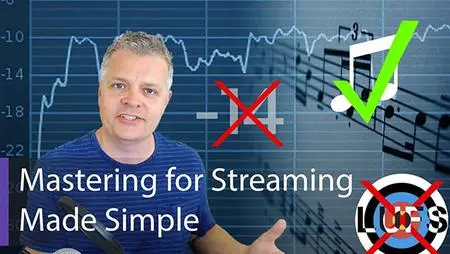 Mastering for Streaming Made Simple