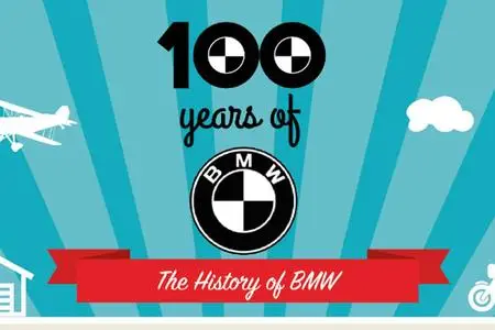 100 Years of BMW - The History of a Global Company (2016)