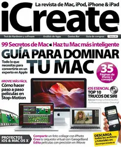 iCreate Mayo 2013 (Spаin)