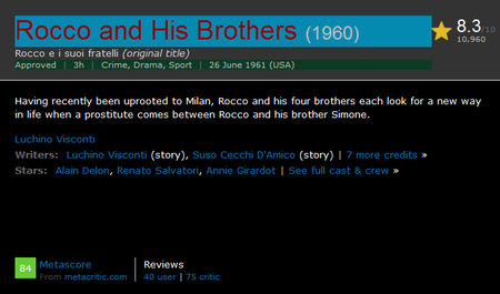 Rocco e i suoi fratelli / Rocco and His Brothers (1960)