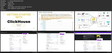 Learn Clickhouse® - A Fast Open-Source Olap Dbms