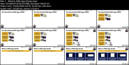 AWS App Studio | Complete Guide to AWS App Studio