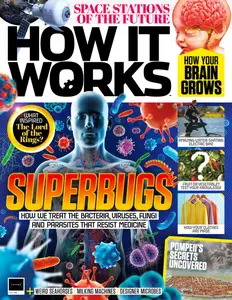 How It Works - Issue 193 2024