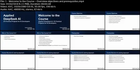 DeepSeek R1 AI: 25 Real World Projects in AI for Beginners