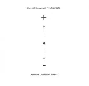 Steve Coleman and Five Elements - Alternate Dimension Series I (2002)