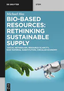 Bio-Based Resources: Rethinking Sustainable Supply