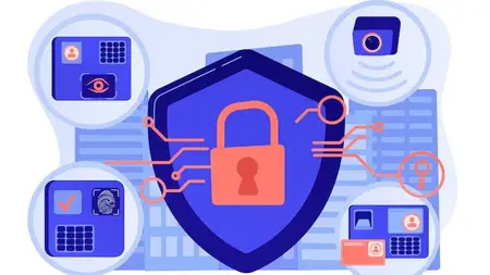 CompTIA Security+ (SY0-701)- Domain 3- Security Architecture