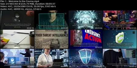Advanced Cybersecurity & Ethical Hacking: Tools & Techniques