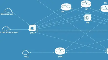 Eve-Ng Training Course To Build Virtual Labs