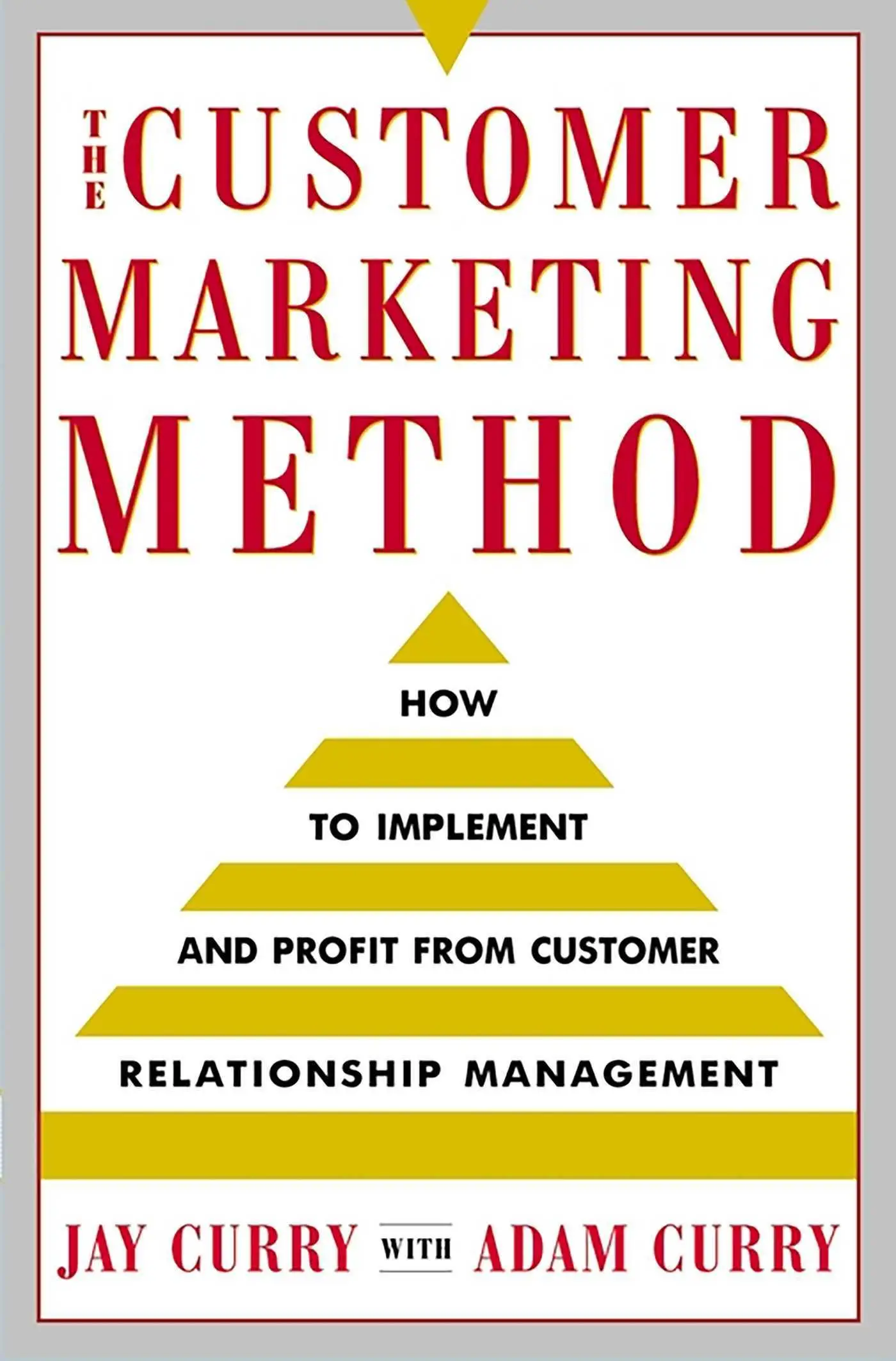 The Customer Marketing Method