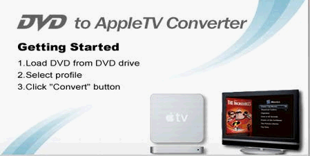 Nidesoft DVD to Apple TV Converter 3.1.28