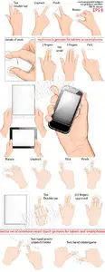 Gestures for smartphones