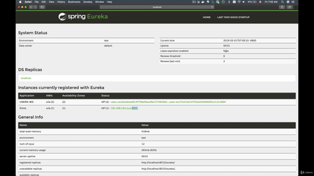 Udemy - Master Microservices with Spring Boot and Spring Cloud (2020)