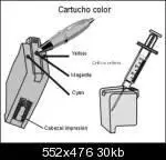 Racarga de tinta y cartuchos para impresoras