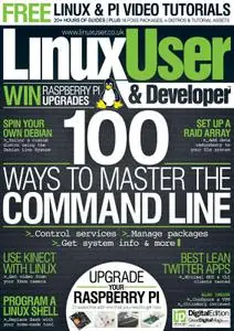 Linux User & Developer – 02 July 2015