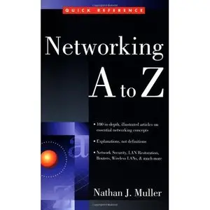 Networking A to Z (Repost)