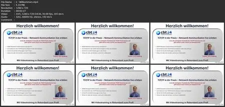 Tcp/Ip In Der Praxis - Netzwerk-Kommunikation Live Erleben