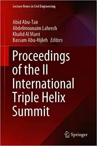 Proceedings of the II International Triple Helix Summit