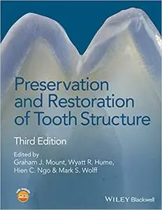 Preservation and Restoration of Tooth Structure (Repost)