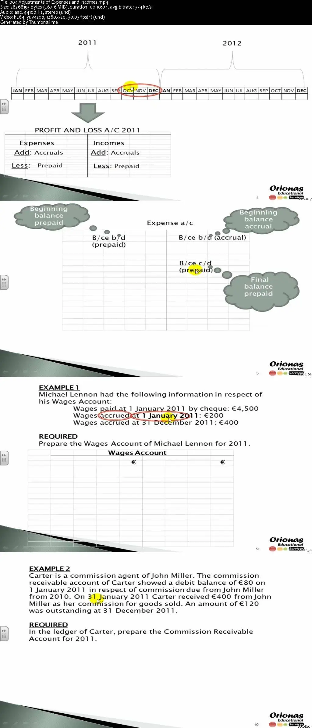 Accounting 102: Guide to Business Accounting