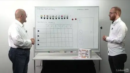 Video2Brain - Agile Mitarbeiterfuehrung mit OKR Praxisworkshop