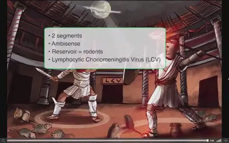 Sketchymicro - Viruses