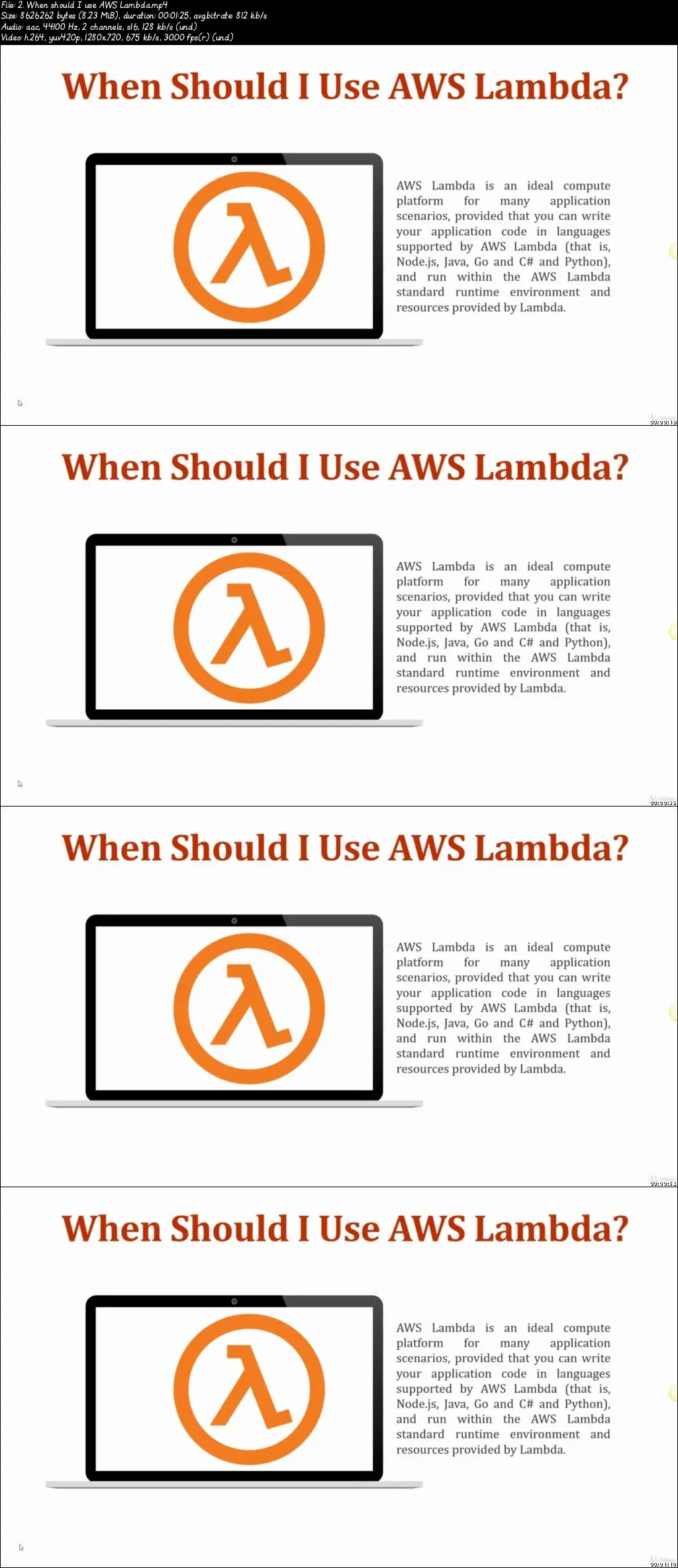 Serverless Computing with AWS Lambda