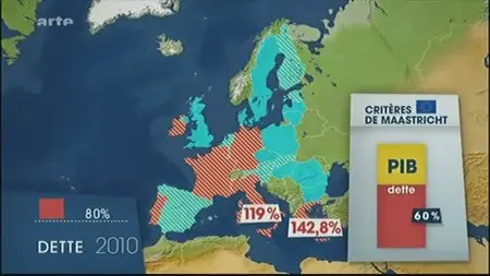 (Arte) Le dessous des cartes : Europe, projet sans fin (2011)